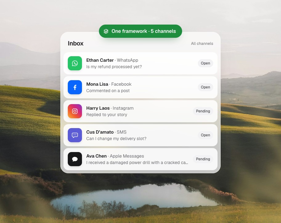 One Freshdesk inbox holding conversations from WhatsApp, Facebook, Instagram, SMS and Apple Messages, under a One framework badge